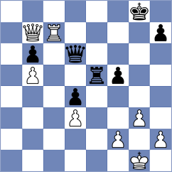 Mickiewicz - Malyshev (Chess.com INT, 2021)
