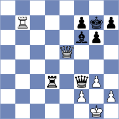 Avazkhonov - Martin Fuentes (chess.com INT, 2023)