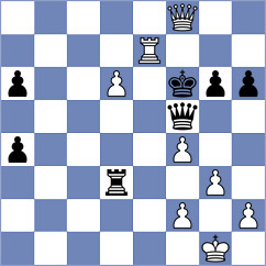 Leitao - Kaplan (chess.com INT, 2023)