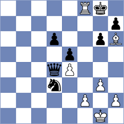 Hansen - Reshetkov (Chess.com INT, 2021)