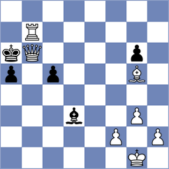 Ndahangwapo - Hadjinicolaou (Chess.com INT, 2020)