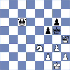 Ly - Sezdbekov (chess.com INT, 2020)