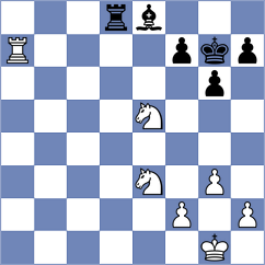 Mendoza - Kazarian (Chess.com INT, 2020)