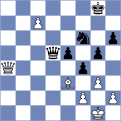 Le Tuan Minh - Licznerski (chess.com INT, 2023)