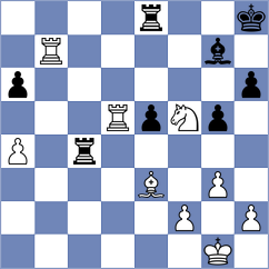 Shapiro - Khakhinov (chess.com INT, 2024)