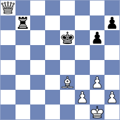 Shaik - Korol (chess.com INT, 2024)