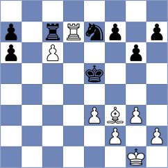 Suvorov - Shapiro (chess.com INT, 2021)