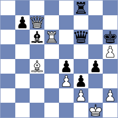 Prado Lobo - Radovanovic (chess.com INT, 2023)