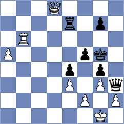Mago Perez - Tokhirjonova (chess.com INT, 2023)