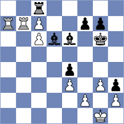 Novik - Suleymanli (Chess.com INT, 2021)