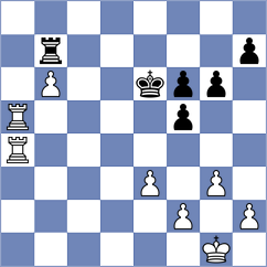 Carroll - Tsyhanchuk (chess.com INT, 2021)