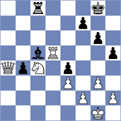 Silva - Mekhitarian (chess.com INT, 2021)