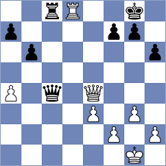 Dardha - Levine (Chess.com INT, 2021)