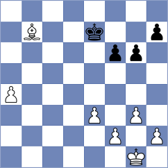 Vila Dupla - Mohammadian (chess.com INT, 2023)