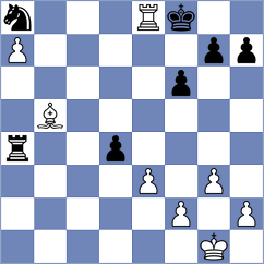 Kepeshchuk - Stocek (Chess.com INT, 2021)