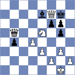 Kaganskiy - German (chess.com INT, 2024)