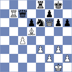 Kopylov - Lopez del Alamo (chess.com INT, 2024)