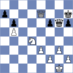 Quispe Arteaga - Chos (chess.com INT, 2023)