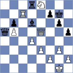 Xiong - Feng (Chess.com INT, 2018)