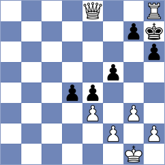 Dorozhkina - Tharushi (Chess.com INT, 2020)