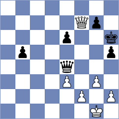 Gerzhoy - Gatterer (chess.com INT, 2023)