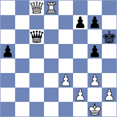 Swiercz - Milikow (chess.com INT, 2023)