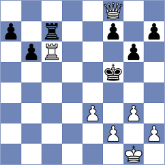 Aggelis - Koridze (chess.com INT, 2021)