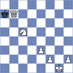 Cezila - Bolanos (chess.com INT, 2023)