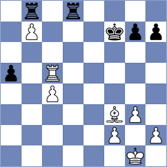 Le Quang Long - Tokman (chess.com INT, 2024)