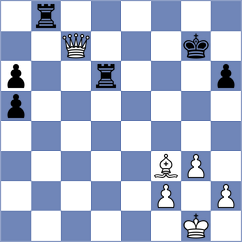 Kobak - Kolimar (chess.com INT, 2024)