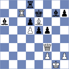 Stillger - Antonova (chess.com INT, 2024)