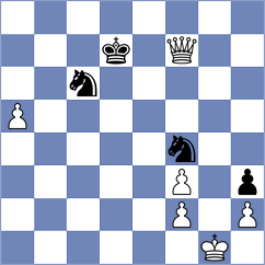 Kairbekova - Aliaga Fernandez (FIDE Online Arena INT, 2024)