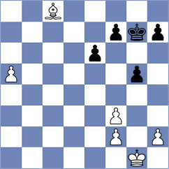 Manukian - Katzir (chess.com INT, 2022)