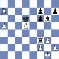 Plichta - Kazakouski (chess.com INT, 2023)