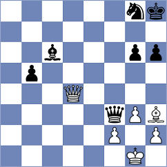 Maksimovic - Efimenko (chess.com INT, 2024)