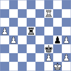 Smirin - Ostmoe (Chess.com INT, 2021)
