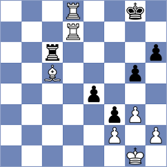 Aadit - Mikhailovsky (chess.com INT, 2024)