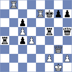 Derjabin - Ricaurte Lopez (chess.com INT, 2023)