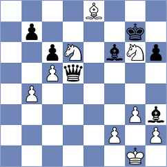 Rostovtsev - Shirov (chess.com INT, 2024)