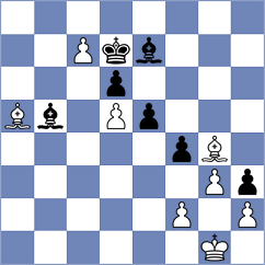 Jain - Ghimoyan (chess.com INT, 2023)