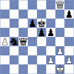 Alinasab - Pavlidou (chess.com INT, 2021)