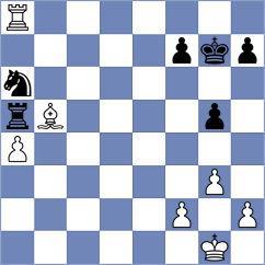 Deac - Kanakaris (chess.com INT, 2023)