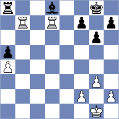 Dang - Sokolin (Chess.com INT, 2021)