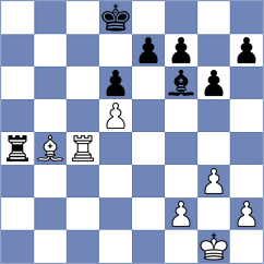 Chan - Troff (chess.com INT, 2024)