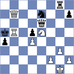 Manukian - La Villa Rivas (chess.com INT, 2023)
