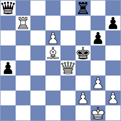 Xu - Kalinina (Chess.com INT, 2020)