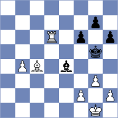 Zhang - Putri (chess.com INT, 2022)