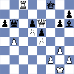 Ulko - Lopez Gracia (Chess.com INT, 2021)
