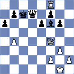 Gareyev - Volkov (Chess.com INT, 2020)