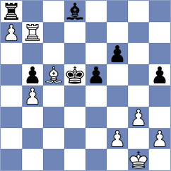 Kavinda - Hirneise (chess.com INT, 2023)